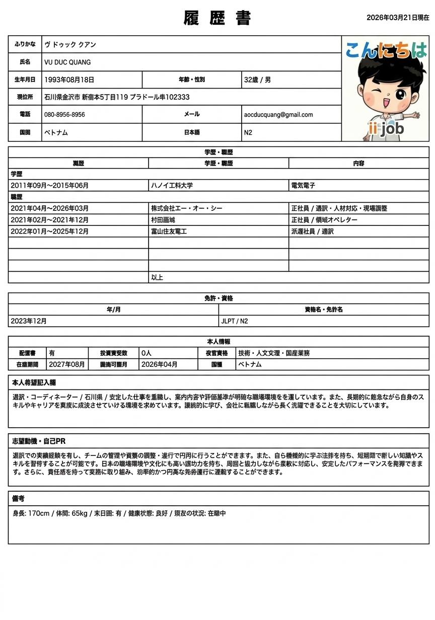 Mẫu CV tham khảo